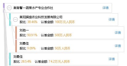 衡南馨一蔬果水产专业合作社